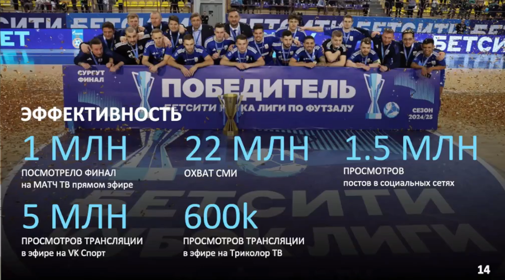 Слайд 12
